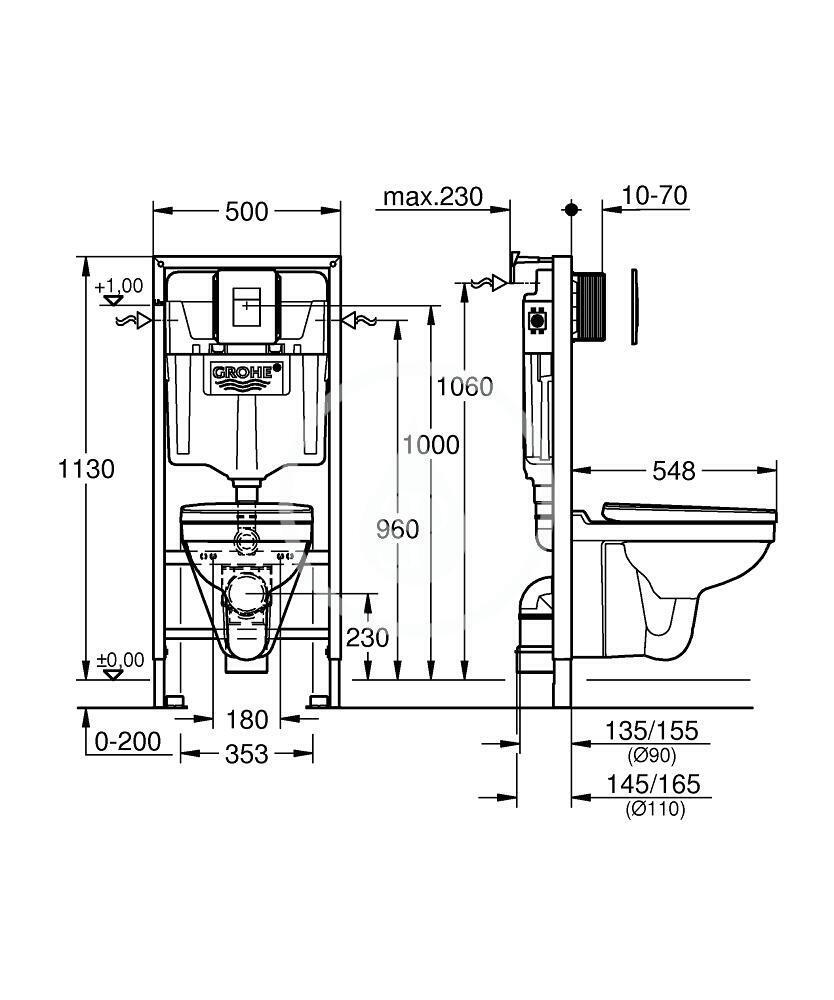 Súprava na závesné WC + klozet a doska SoftClose, Rimless, tlačidlo Even, chróm